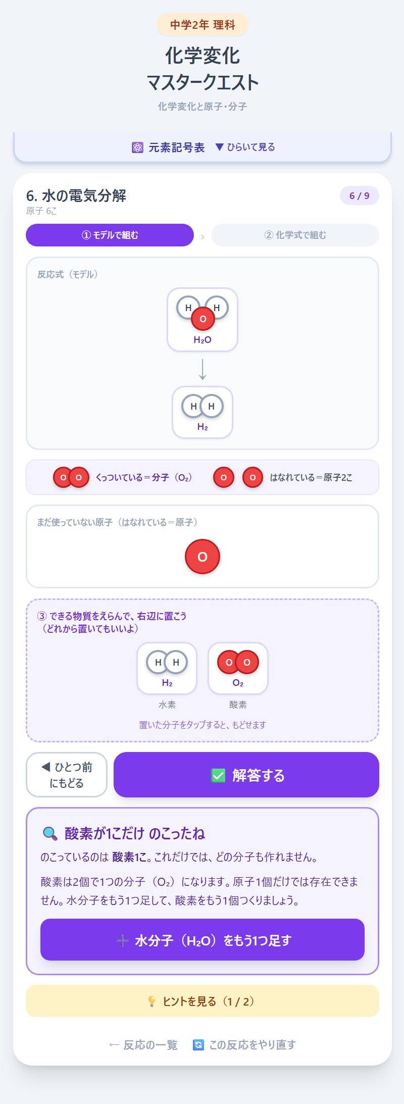 化学反応式パズル「6. 水の電気分解」の画面。反応式のらんに水の分子 H₂O（赤い酸素の玉をまん中に、白い水素の玉が両側にくっついた形）と、矢印の下に H₂ が置かれています。「まだ使っていない原子」の箱には赤い酸素の玉が1こだけ残っています。いちばん下の紫のわくに「🔍 酸素が1こだけ のこったね」「酸素は2個で1つの分子（O₂）になります。原子1個だけでは存在できません。水分子をもう1つ足して、酸素をもう1個つくりましょう。」と出て、「＋ 水分子（H₂O）をもう1つ足す」のボタンが表示されています