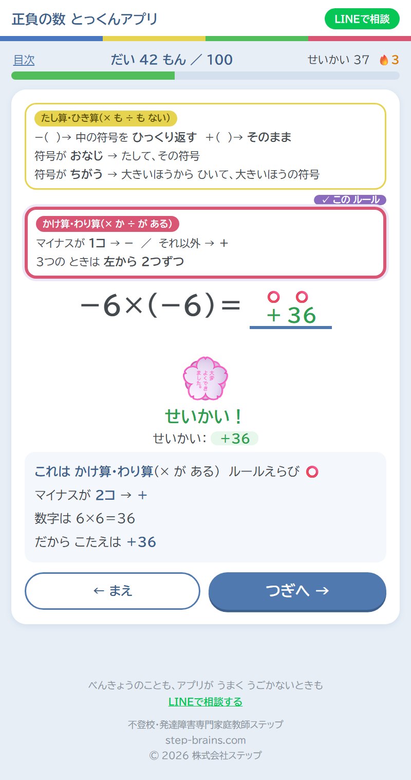 ステップ3「まぜこぜ」の画面。黄色の「たし算・ひき算（× も ÷ も ない）」とピンクの「かけ算・わり算（× か ÷ が ある）」の2枚のルールカードがならび、ピンクのカードに「✓ この ルール」の札。問題は −6×(−6)。＋36 と答えて、符号と数字の両方に〇。「せいかい！」の下の解説の1行目は「これは かけ算・わり算（× が ある）　ルールえらび ⭕」、つづけて マイナスが 2コ → ＋、数字は 6×6＝36