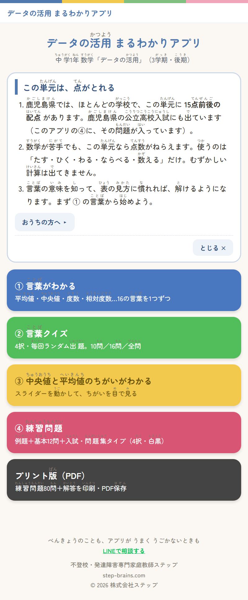 目次の画面。「この単元は、点がとれる」の箱に、鹿児島県ではほとんどの学校でこの単元に15点前後の配点があること、数学が苦手でもこの単元なら点数がねらえること、まず①の言葉から始めることが書かれ、「おうちの方へ」のボタンがあります。その下に、① 言葉がわかる、② 言葉クイズ、③ 中央値と平均値のちがいがわかる、④ 練習問題、プリント版（PDF）の5つのボタンがならんでいます。文字にはすべてふりがな